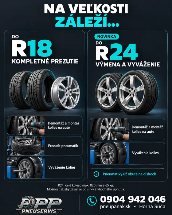 Plagát: Výmena a vyváženie kolies až do R24